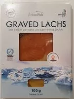 Mängden socker i Graved Lachs