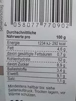 Mängden socker i Sauerteig Buns