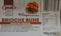 Mängden socker i Brioche Buns