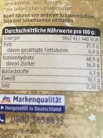Mängden socker i Mini elisen lebkuchen