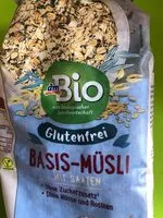 Mängden socker i Basis-Müsli mit Saaten