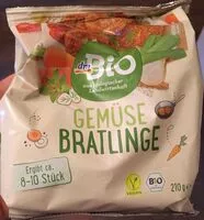 Mängden socker i Gemüse Bratlinge