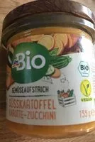 Mängden socker i Orange-Mango-Mararcuja-Saft