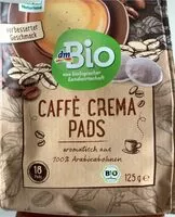 Mängden socker i Caffe Crema Pads