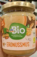 Mängden socker i Erdnussmus