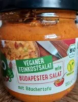 Mängden socker i Budapester Salat