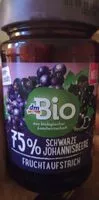 Mängden socker i Schwarze Johannisbeere Fruchtaufstrich