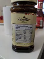 Mängden socker i Demi Glace mit Sherry