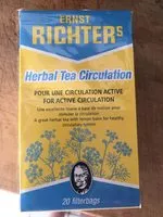 Mängden socker i Infusion Richter's circulation