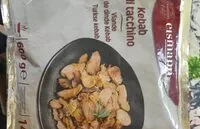 Mängden socker i Kebab di tacchino