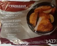 Mängden socker i Hänchenschnitzel Müllerin Art