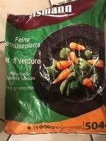 Mängden socker i Eismann Feine Gemüseplatte