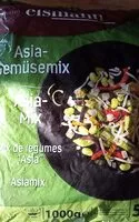 Mängden socker i Asiamix