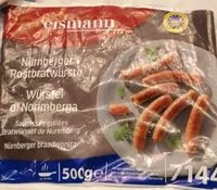 Mängden socker i Wurstel di norimberga