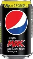 Mängden socker i Max