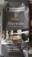 Mängden socker i Tchibo Espresso aromatisch