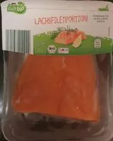 Mängden socker i Lachsfilet