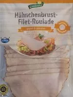 Mängden socker i Hähnchenbrust-Filet-Roulade, gegart & gebraten