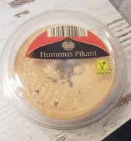 Mängden socker i Humus