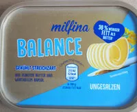 Mängden socker i milfina Balance