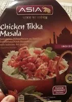 Mängden socker i Chicken Tikka Masala