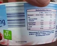 Mängden socker i Desira Quark Liebling Kirsche