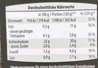 Mängden socker i 12x Picco Belli - Spinat