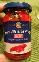 Mängden socker i Peperoni (Piri-Piri)