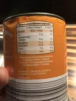 Mängden socker i Kichererbsen