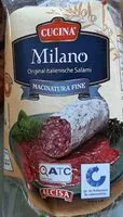 Mängden socker i Milano