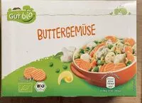 Mängden socker i Bio-Buttergemüse