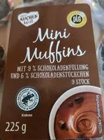 Mängden socker i Mini Muffins