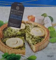 Mängden socker i Spinat und Ziegenkäse Tarte