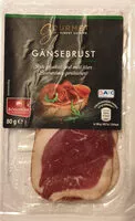 Mängden socker i Gänsebrust