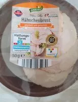 Mängden socker i Mini-Teller - Hähnchenbrust, gepökelt und gebacken