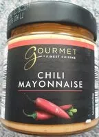Mängden socker i Chili-Mayonnaise