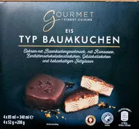 Mängden socker i Eis Typ Baumkuchen
