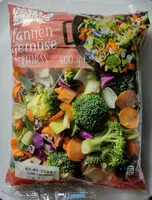 Mängden socker i Pfannen-Gemüse - Fitness