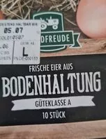 Mängden socker i Eier