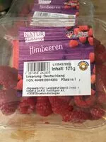 Mängden socker i Himbeeren, Sorte: Adelita