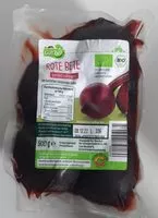 Mängden socker i Rote Bete