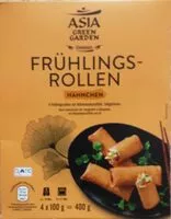 Mängden socker i Frühlingsrollen - Hähnchen