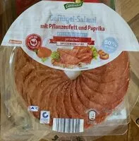 Mängden socker i Geflügel-Salami