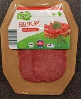 Mängden socker i Salami