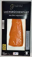 Mängden socker i Lachsrückenfilet ohne Haut, kaltgeräuchert
