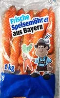 Mängden socker i Speisemöhren