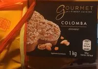 Mängden socker i Colomba