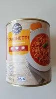 Mängden socker i Spaghetti in Bolognesesauce