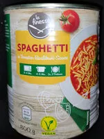 Mängden socker i Spaghetti in Tomaten-Basilikum-Sauce
