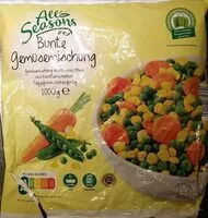 Mängden socker i Bunte Gemüsemischung